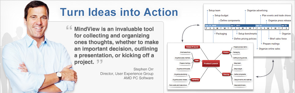MindView 5 Mind mapping